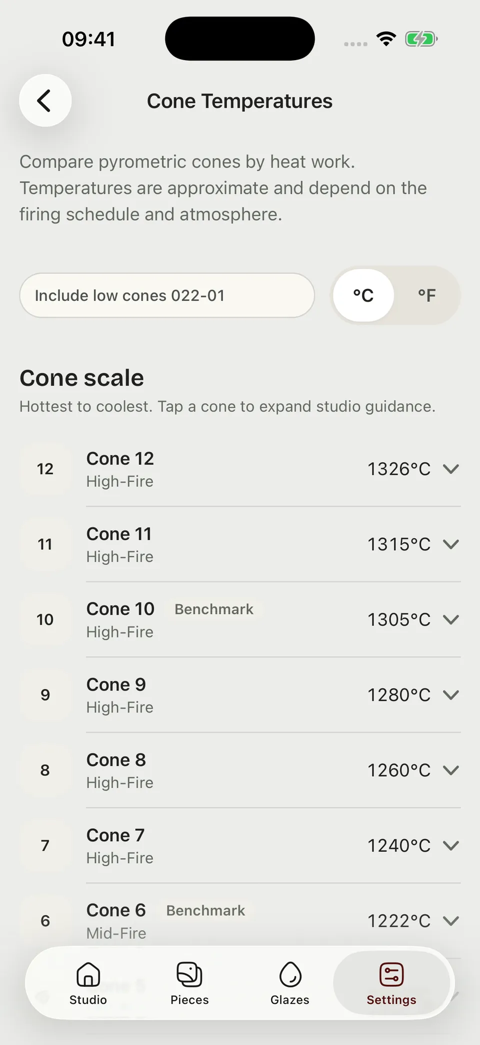 ClayCray’s cone temperature reference with Celsius and Fahrenheit controls.